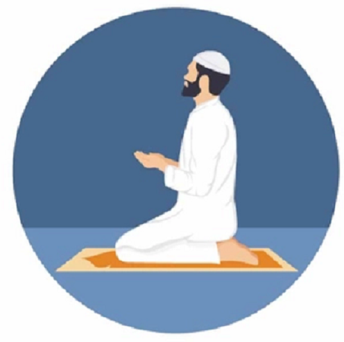 Doa Harian Masjid AN-NUR